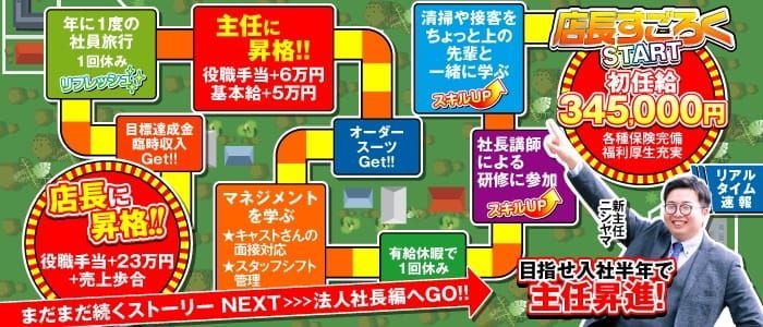 雑餉隈風俗の内勤求人一覧（男性向け）｜口コミ風俗情報局