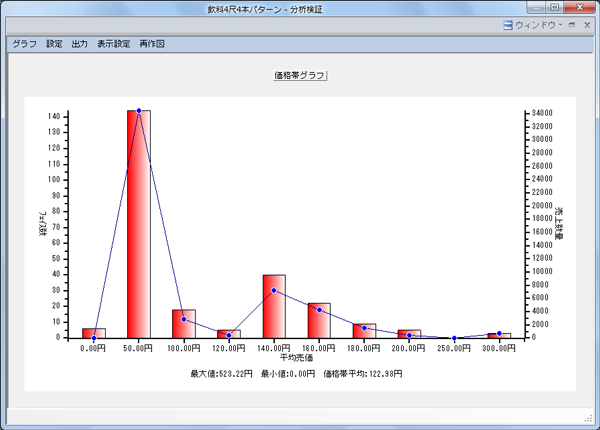 エクセルでPOPを作る方法を初心者向けにわかりやすく解説！ - セイヤのIT講座