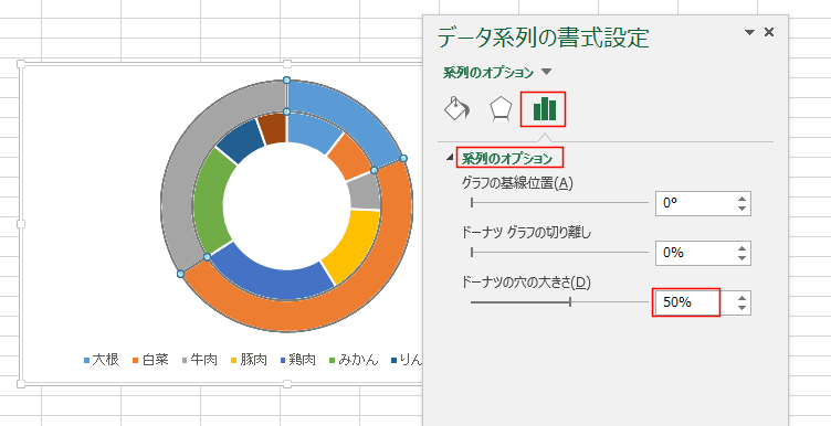 二重 三重 ドーナツグラフの作成 Excel・エクセル