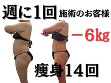 広島の痩身エステおすすめ12選！安くてダイエット効果があるサロンを徹底解説 | Your Beauty