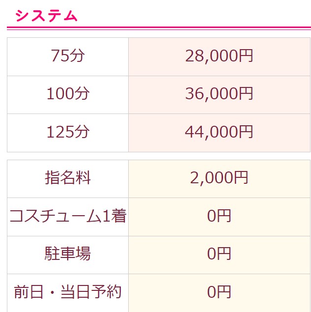 裏情報】千葉の激安ソープ