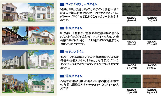 アスファルトシングル アルマ商品情報ニチハ株式会社