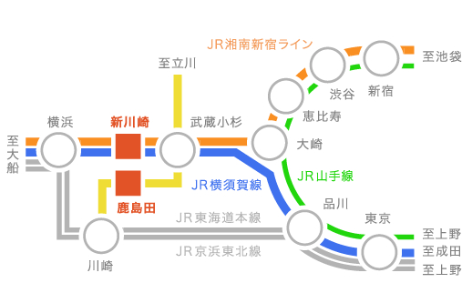 Train-Directory 新川崎～横浜間の写真一覧