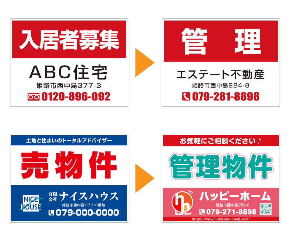 不動産会社におすすめの看板製作会社10選目安料金あり不動産会社のミカタ