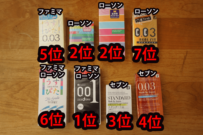 準備するならどれがいい？男子30人に聞いた！リアルに好きなコンドーム3選