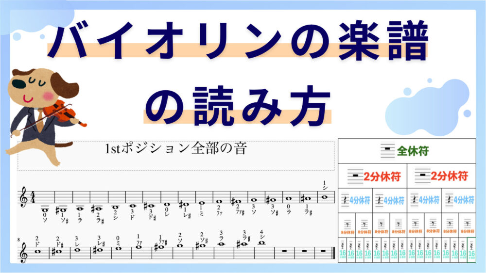 キーボードの記号の読み方と特殊記号の使い方阿竹印刷コラム