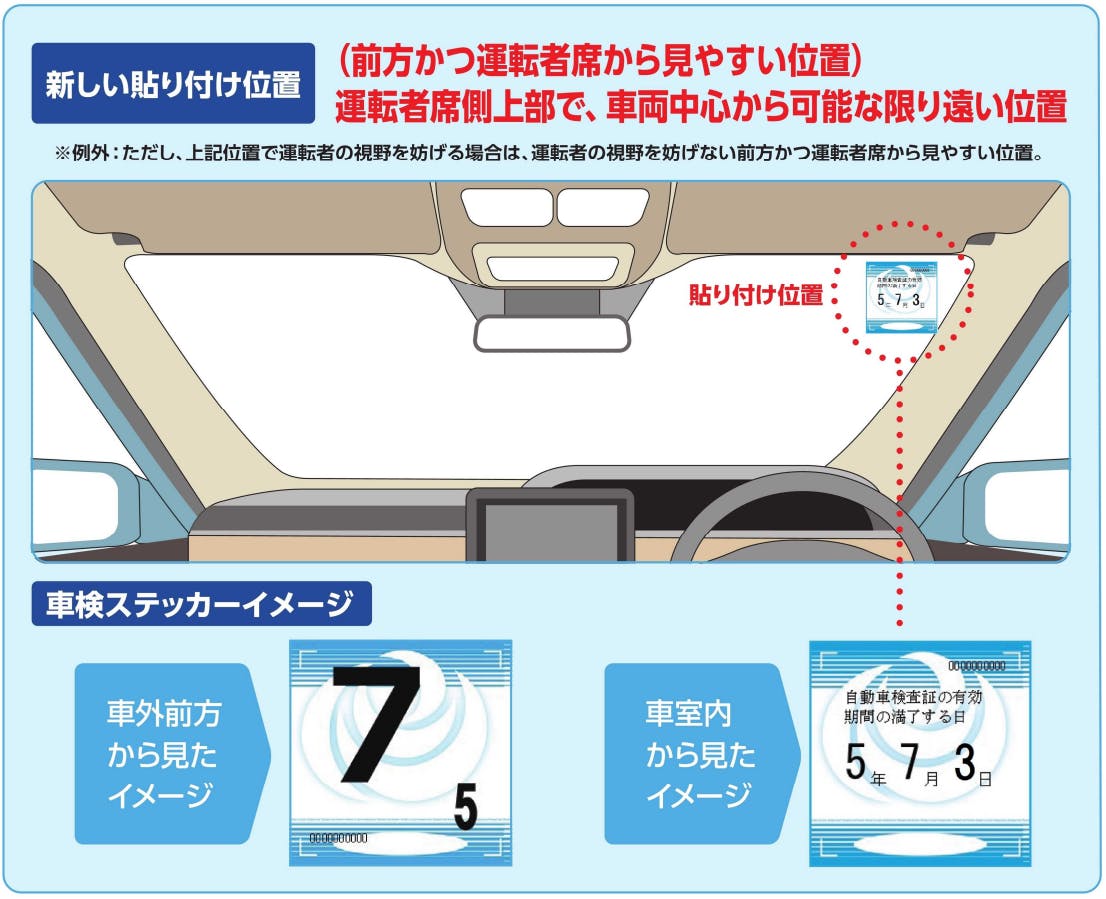 新車検証を簡単解説 2023年1月開始の車検証電子化の3つポイント