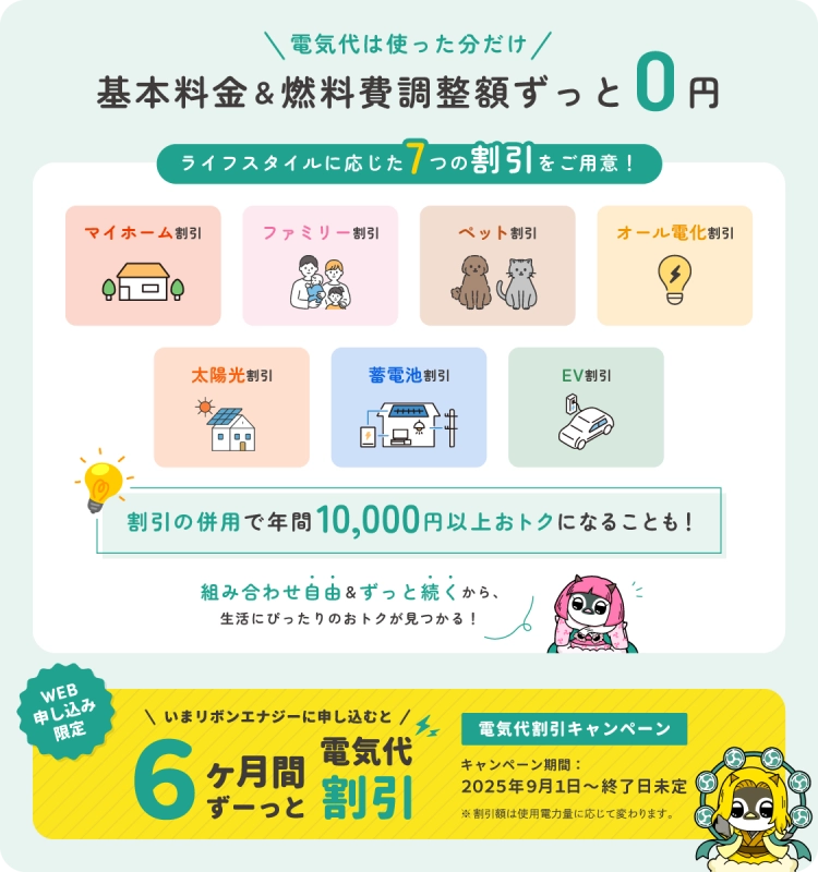 どのご家庭にも必ずある家電製品、消費電力がどのくらいかご存知ですか？ 正解は・ 消費電力が少ない順から ・冷蔵庫 200〜300W・洗濯機 400W・掃除機 1000Wちなみに一般的な家電製品で最も電力消費が大きいのは、IHクッキングヒーター 3000W 。その次