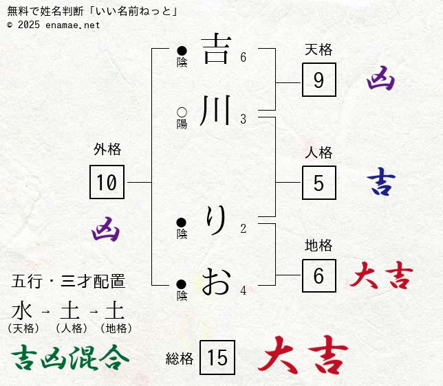 STVラジオに生出演しました(* 'ᵕ' )☆