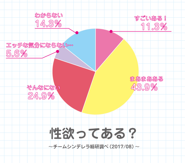 楽天ブックス: 突撃アンケートナンパ 素人女とHな交渉しちゃいました！ - こずえまき／田中由美／内田ひろみ／仲川あおい／姫乃未来