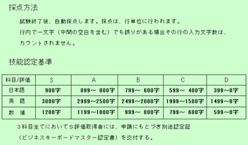パソコン入力スピード認定試験過去問題で練習