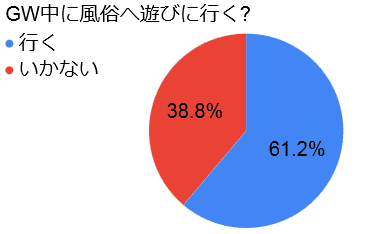 イベント情報｜熊本エリア｜中央街風俗