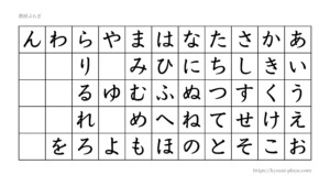 こんな授業があったんだ│第17回│濁音あそび UFO、変身の術〈後編〉│伊東信夫 | [Edit-us]