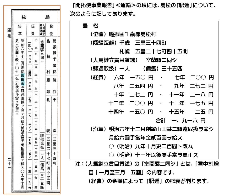 クラーク・東海大札幌＞4強一番乗りを決めた東海大札幌（撮影・高橋 茂夫）― スポニチ Sponichi Annex