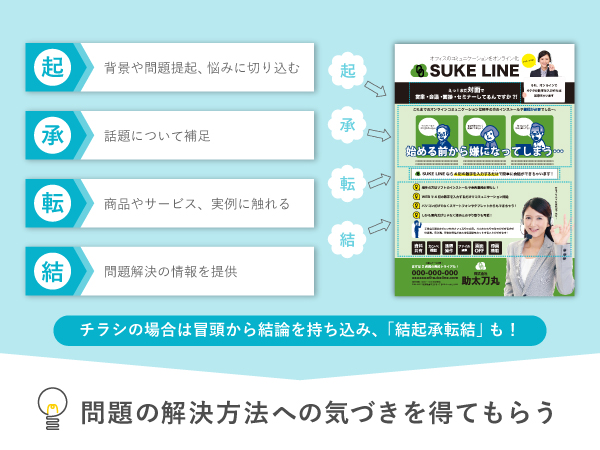 訪問看護の営業に抜群！チラシ作成のコツとオススメ無料テンプレート
