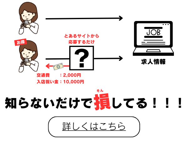 東京都のセクキャバの風俗男性求人【俺の風】