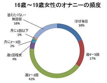 すこれ (すこれ)とは【ピクシブ百科事典】