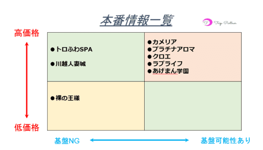 あげまん手相、あげまん線とは？要注意のさげまん線と共に解説 - zired