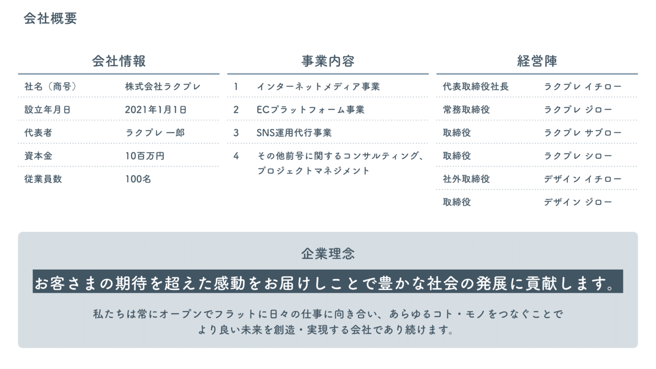 会社案内パンフレットのデザイン事例集!デザイン料0円での制作方法も - ラクスルマガジン