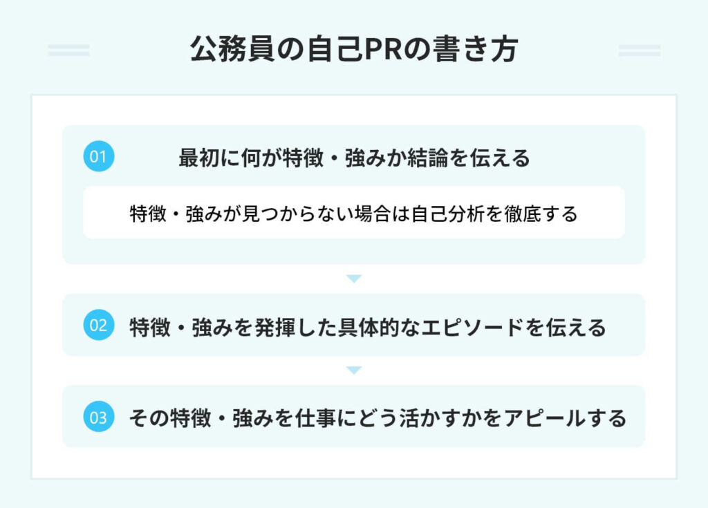 目黒区 区面接の内容や流れを合格者が徹底解説！「特別区一類」公務員のライト