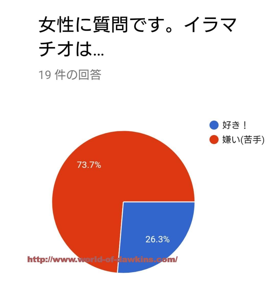 お口の感度を磨く！？新感覚ラブグッズとは… - 快感スタイル