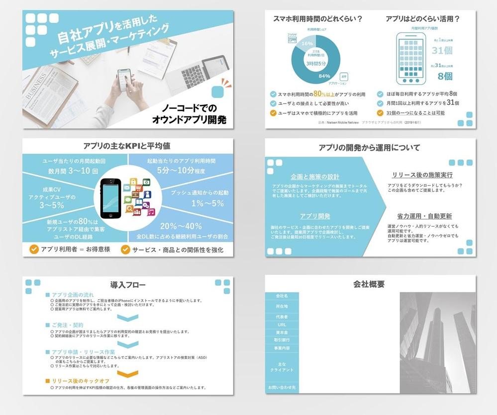 パワポを活用した効果的な導入事例の紹介技術ライティングサービス