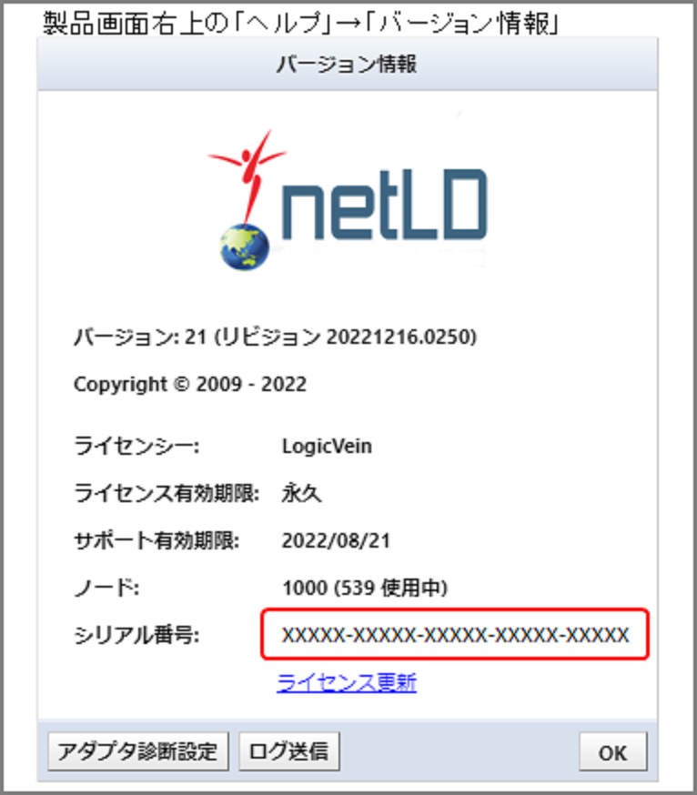 ライセンス管理についてライセンスオンライン