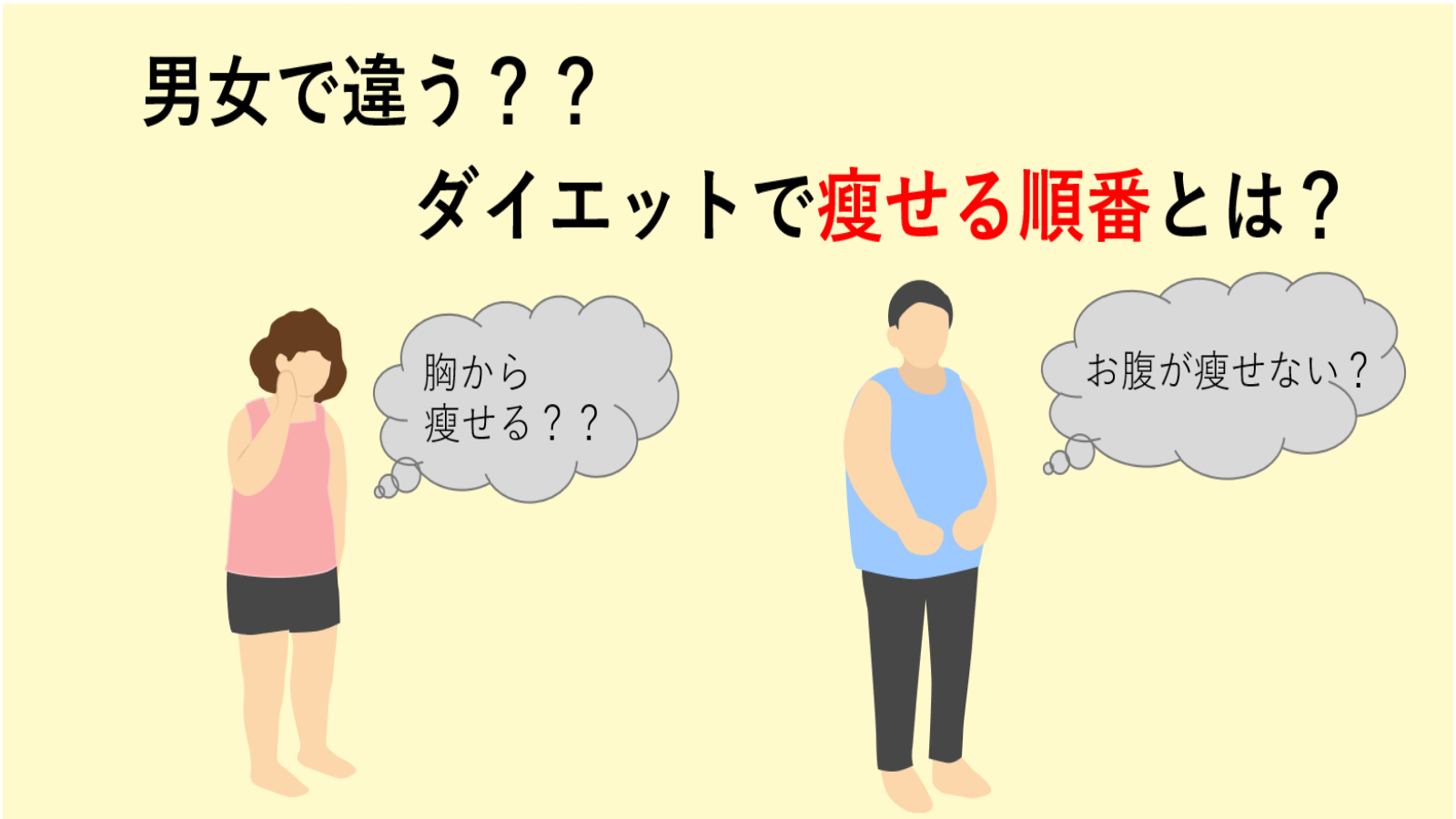 男性の脂肪吸引｜メンズ美容整形外科なら湘南美容クリニック【公式】