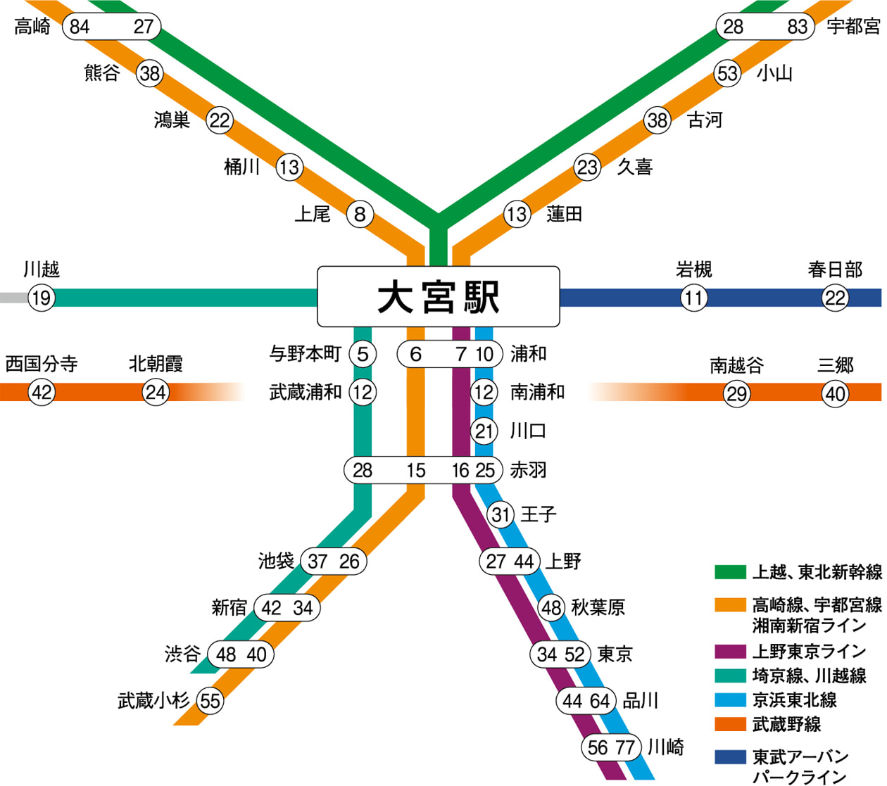 久喜・蓮田周辺でおすすめのグルメ情報をご紹介！ | 食べログ