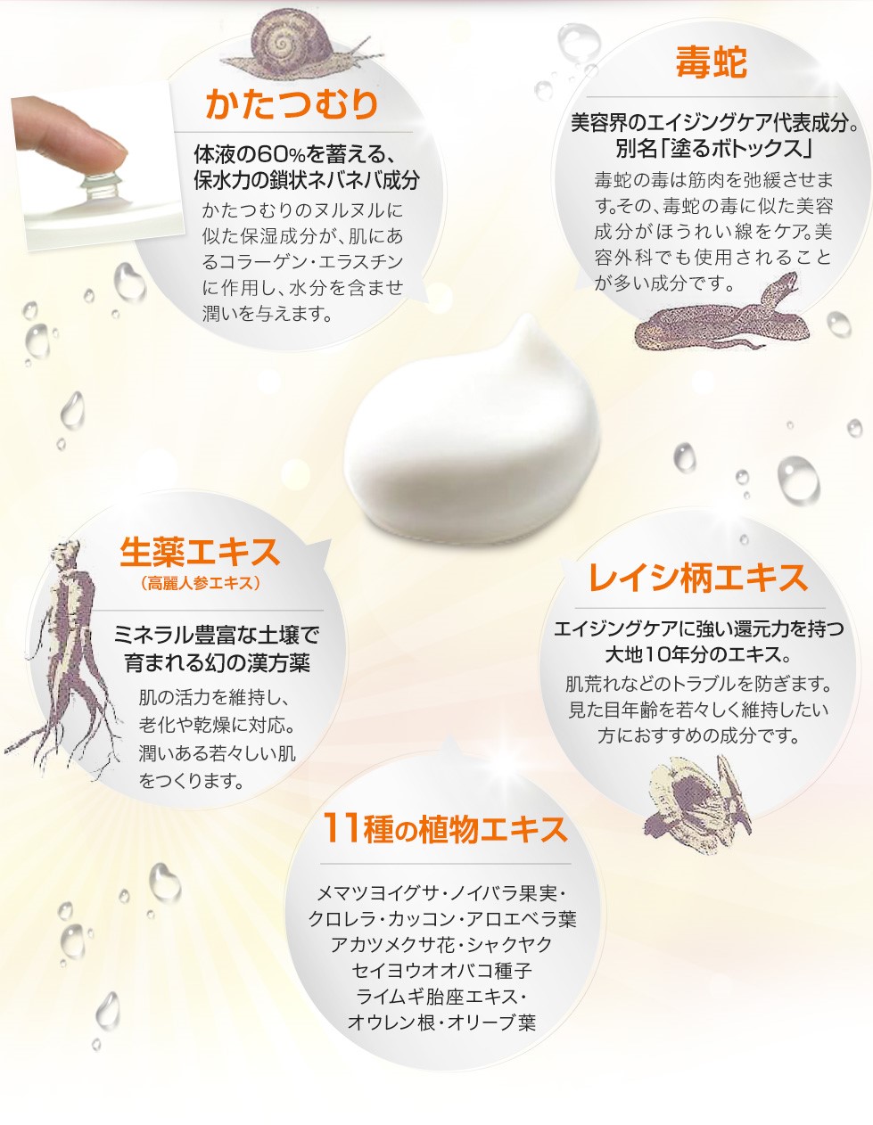 おしりの病気いろいろ｜診療案内｜みうらクリニック安城｜消化器内科・肛門科・内科｜安城市・岡崎市・豊田市