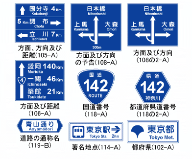 規制標識、最高速度制限40 Mphの交通標識の写真素材・画像素材 Image 91804136