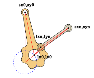 中島の発動機について・東京工場 荻窪 の活躍