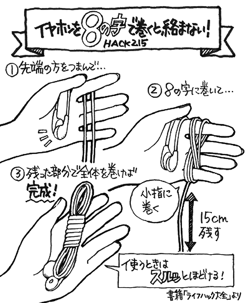 イヤホン等のコードをきれいに整理！磁石で簡単、収納クリップnearbuds登場！マクアケ - アタラシイものや体験の応援購入サービス