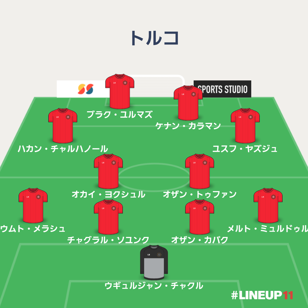 リヴァプール、歴史上「最悪の失敗冬補強」の10選手 - ライブドアニュース