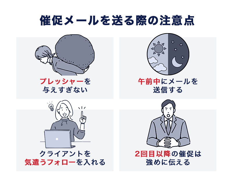 催促メールについて – コラボフローサポート