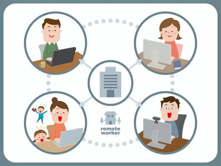 テレワーク リモートワーク オンライン会議のイラストが販売中ですマツイラスト制作事務所