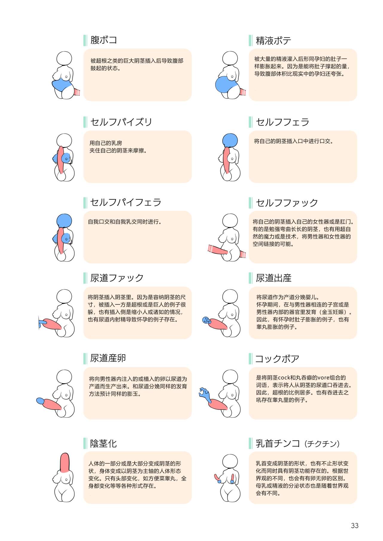 セルフフェラのやり方とは？身体が固くてもできる!? | happy-travel[ハッピートラベル]