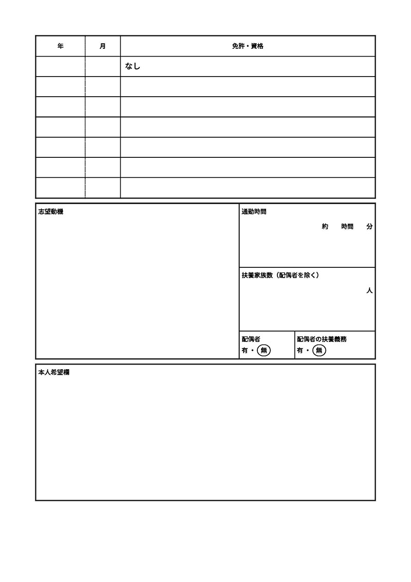 転職用履歴書をフォーマットから作成one