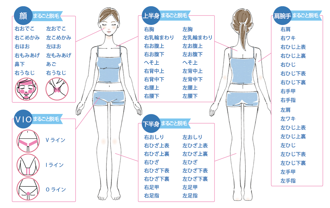 試してみた】スハダDR.P プロフェッショナルエステタイムミスト スハダコスメチックスの効果・肌質別の口コミ・レビュー