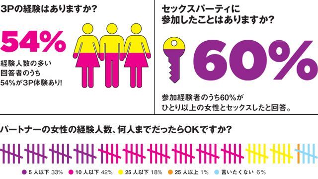 水分たっぷり純水99％ おしりふき80枚入×3Ｐ×12セット（合計36個） -