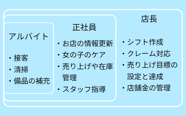 デリヘルスタッフさんも、ゴミ拾いの本を読んでいる？｜ゴミ拾い仙人×年商51億円の経営者×幸福の専門家 吉川充秀の公式サイト