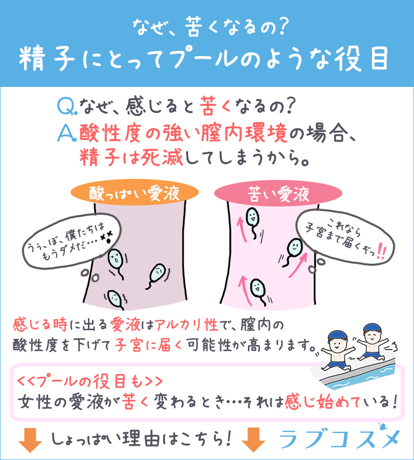 我慢汁で妊娠するって本当？カウパー液と精子との違いなど、ガマン汁の疑問について解説！