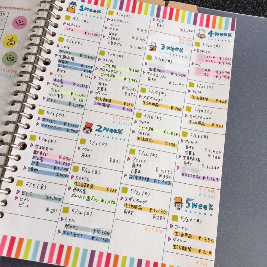 可愛いデジタル家計簿パステルくまさんの魅力