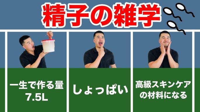 専門医が推奨！日常的に精液量を増やせる！コンビニに購入できる最適な食べ物とは？ – メンズ形成外科 | 青山セレス&船橋中央クリニック