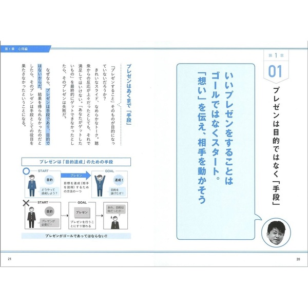 第23回：プレゼン力で売上げが上がる?PERCH長尾の知っ得！デザインビズ必読ポイント！AREA JAPAN