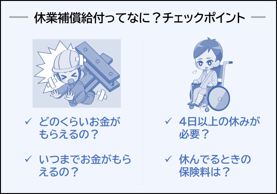 待機期間中に退職した場合の休業補償給付 ひさのわたるの飲食業界の労務相談飲食求人情報 グルメキャリー 飲食業界・レストラン業界の就職・転職サイト