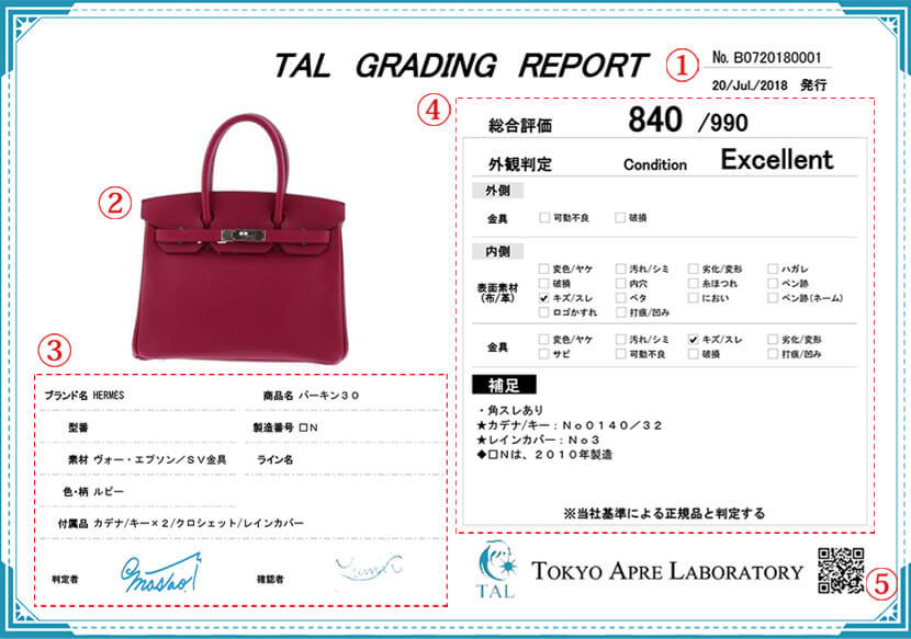 ブランド 鑑定 -Entrupy