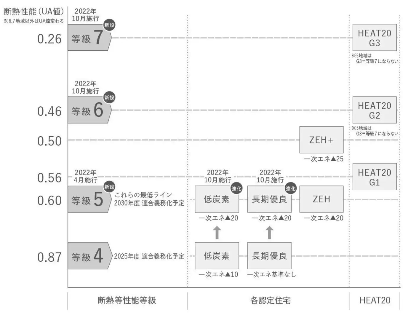 テレソール・パティオ(福島県郡山市日和田町字小山田)の物件情報｜いい部屋ネットの大東建託リーシング