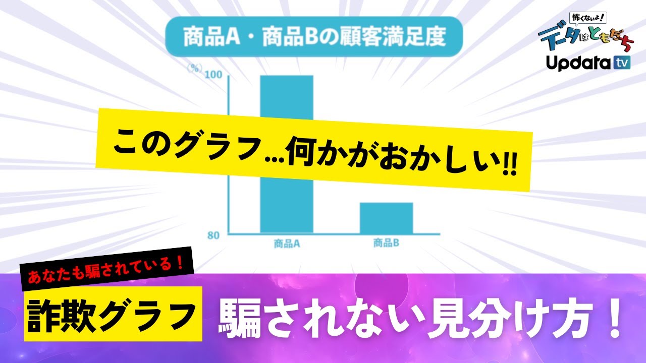 あまいどく@amai_dok : 