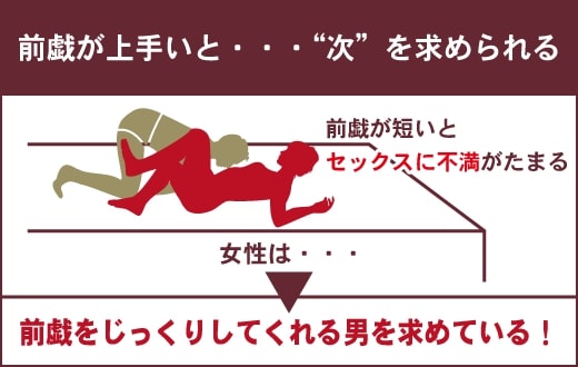 女性向け】前戯のやり方・コツを紹介！テクニックや知っておきたい注意点も解説 | WOLO 好きな人に愛されたい